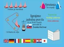 Virtualni trening